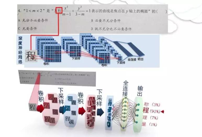 拍照搜题利器_拍照搜题拍照搜_拍照搜题