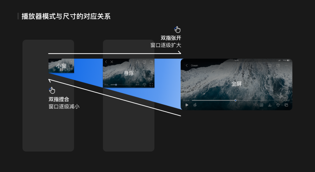 腾讯视频播放器_腾讯视频播放器_腾讯视频播放器