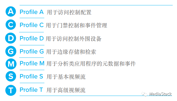 设备管理器_小米路由器设备管理_路由器设备管理