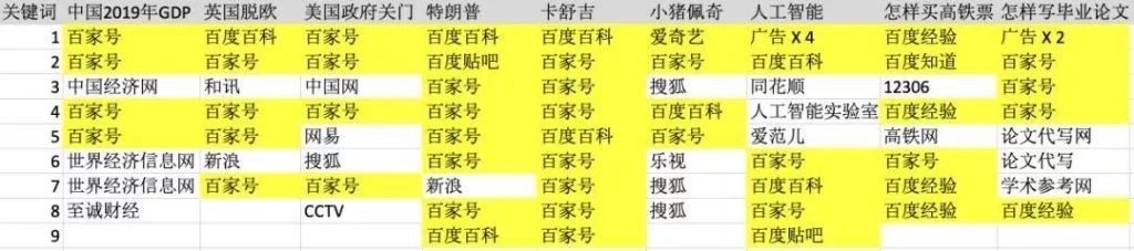 入口网页微博版手机怎么下载_手机微博网页版本登录入口_微博手机网页版入口