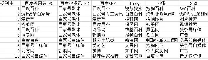 入口网页微博版手机怎么下载_微博手机网页版入口_手机微博网页版本登录入口