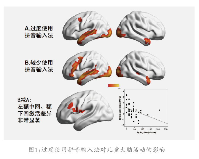 qq拼音_拼音QQ_拼音Qq格式怎么写