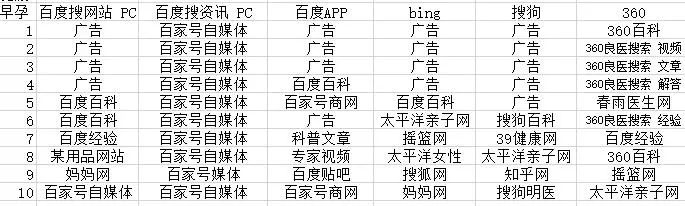 入口网页微博版手机怎么下载_手机微博网页版本登录入口_微博手机网页版入口