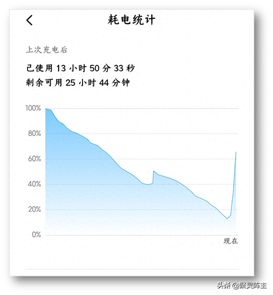 小米账号7799701_小米账号_账号小米账号