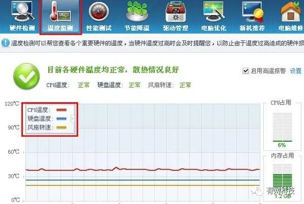 风扇笔记本响的厉害_笔记本风扇_风扇笔记本散热器有用吗