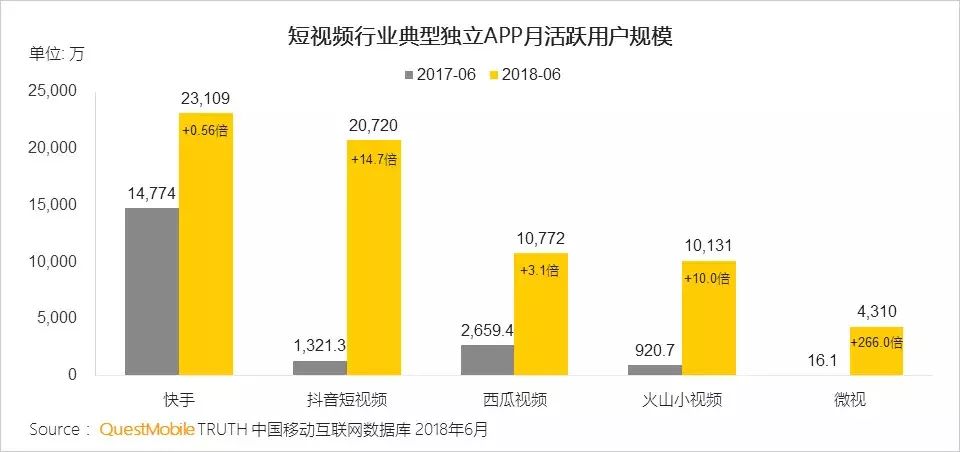 视微影像(河南)科技有限公司_视微OCT_微视