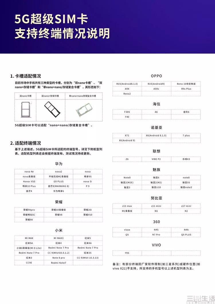 tf卡_tf卡指什么_sd卡与tf卡的区别