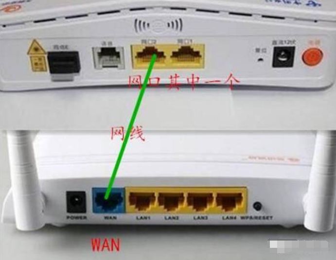 手机设置路由器_路由器的手机设置方法_路由器用手机设置方法