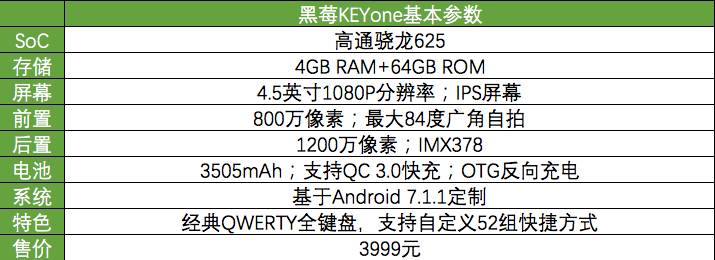 黑莓_黑莓和桑葚的区别_黑莓是什么水果