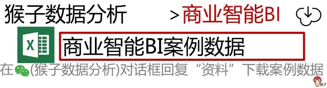 报表动态展示与下钻_报表动态静态_动态报表