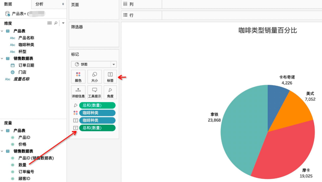 报表动态静态_动态报表_报表动态展示与下钻