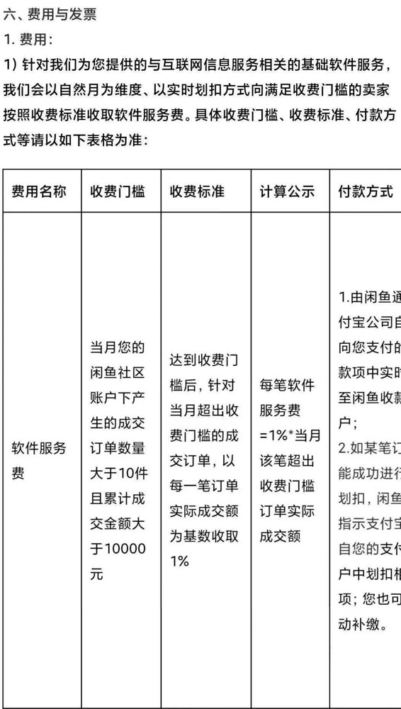 闲鱼网官网_官网闲鱼二手网络_闲鱼官网