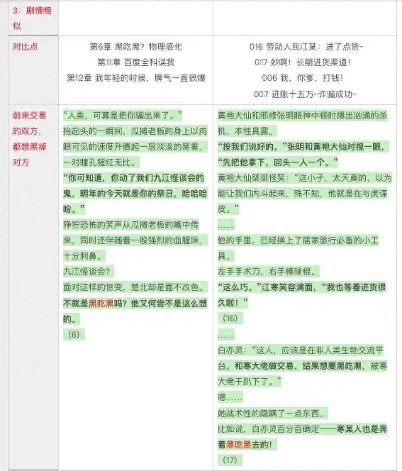 小说网络平台的运营方式_网络小说平台_小说网络平台有哪些