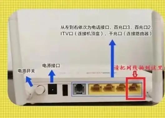 电视机顶盒连接教程_机顶盒怎么连接电视_电视机顶盒连接路由器