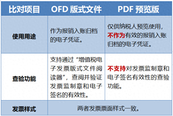 下载pdf文件_下载pdf文件怎么打不开_pdf下载