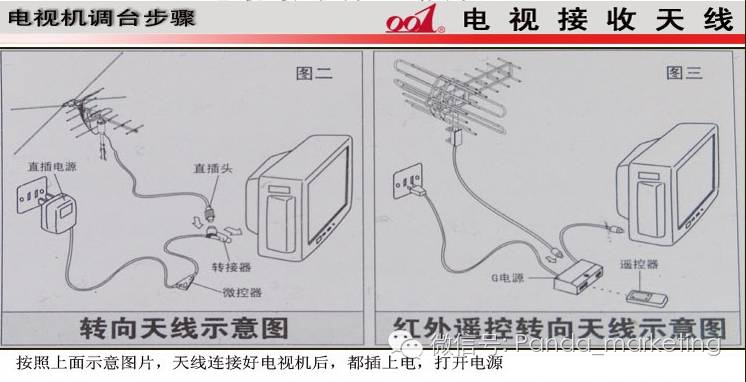 电视机顶盒连接教程_电视机顶盒连接不上网络怎么办_机顶盒怎么连接电视