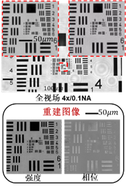 分辨率是什么意思_分辨率是什么意思_分辨率是什么意思