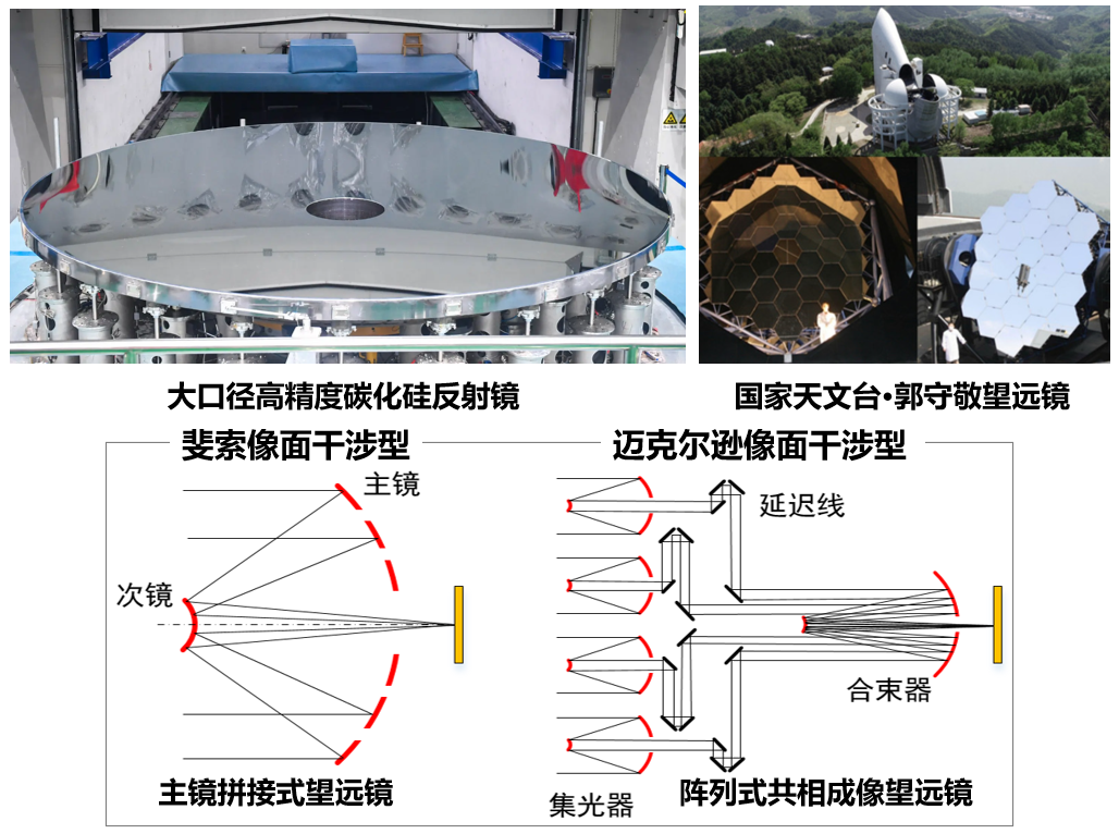 分辨率是什么意思_分辨率是什么意思_分辨率是什么意思