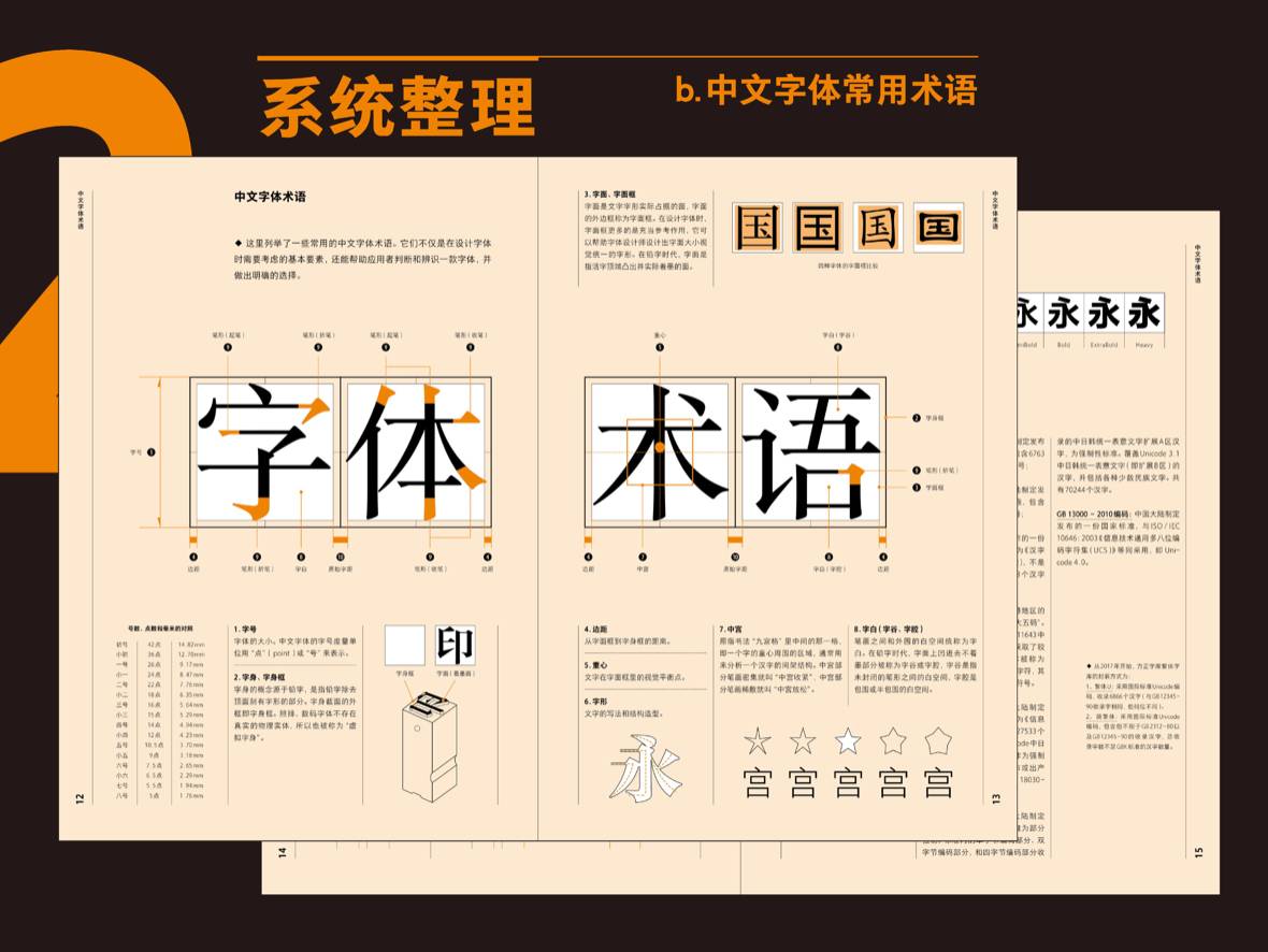 方正字库官网_方正字库怎么安装到电脑_方正字库