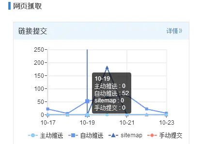 seo百度搜索点击软件_百度搜索点击软件_百度搜索引擎seo