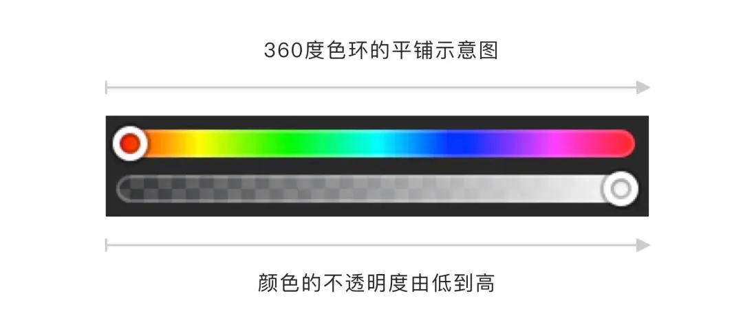 rgb色值_税务蓝色值rgb_金黄色三原色值rgb