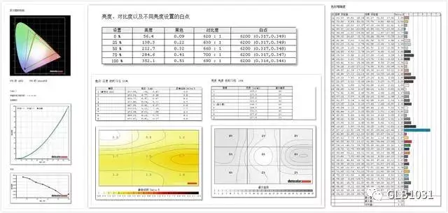 电脑刷新率看视频有用吗_电脑刷新率在哪看_刷新率电脑怎么看