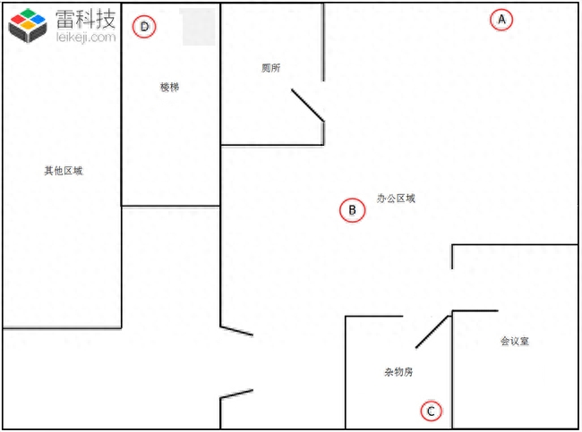 路由器怎么安装_ghost安装器怎么安装_ghost安装器怎么安装系统