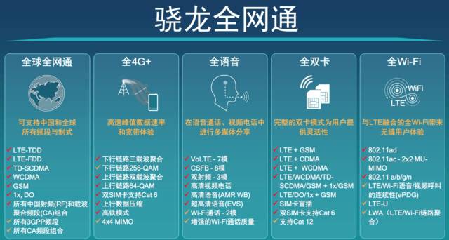 modem是什么意思_modem是计算机它的功能是_modem