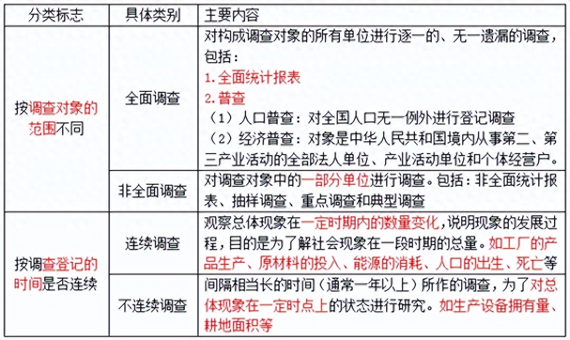 区块链游戏挖掘数据_数据挖掘_挖掘数据价值