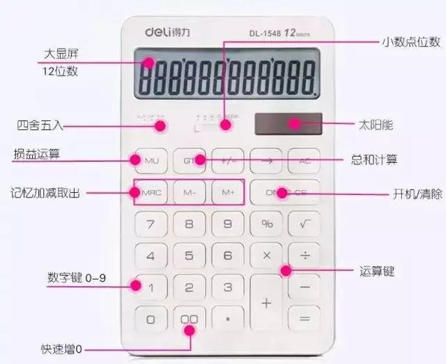 百分比在线计算_百分比计算器_百分比计算公式计算器在线