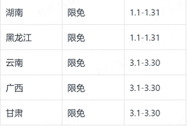 抖音企业账号注册流程_抖音企业号的注册_抖音怎么注册企业号