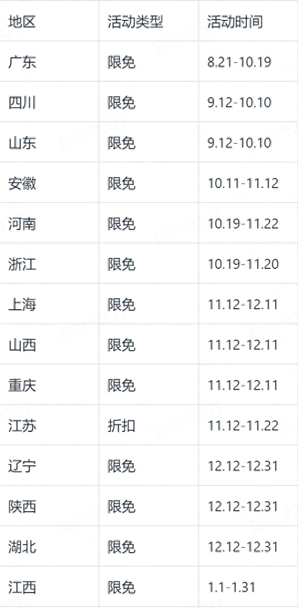 抖音企业账号注册流程_抖音怎么注册企业号_抖音企业号的注册