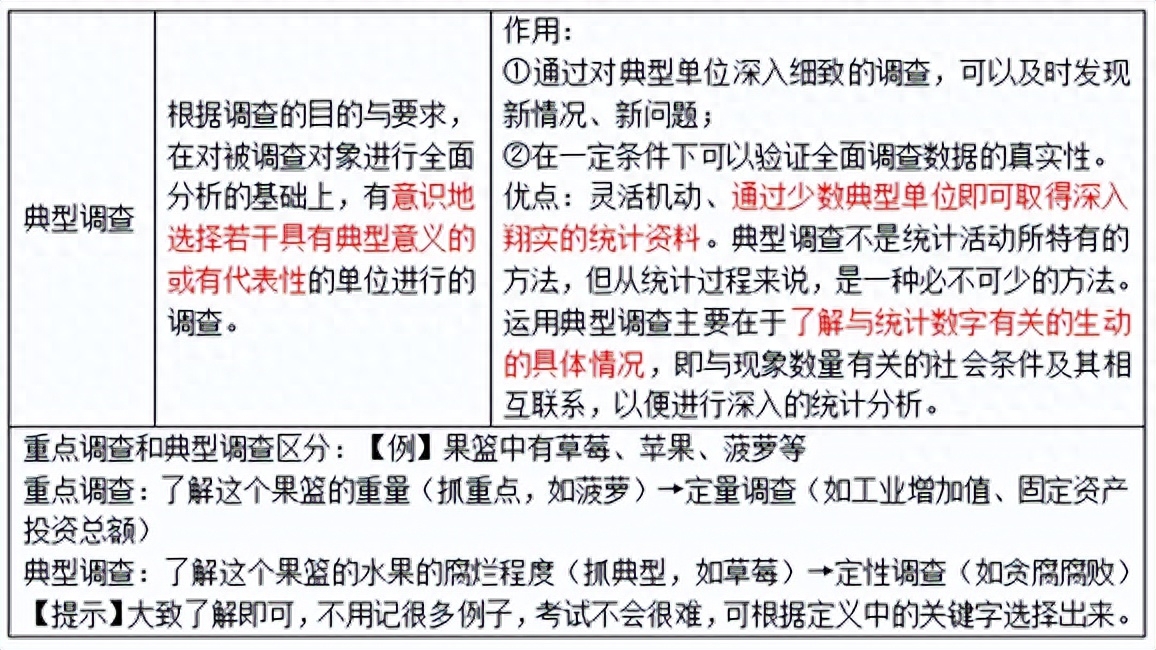 区块链游戏挖掘数据_数据挖掘_挖掘数据价值