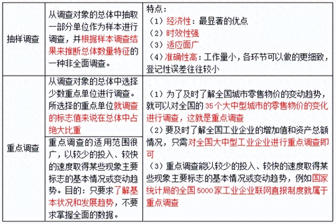 挖掘数据价值_数据挖掘_区块链游戏挖掘数据