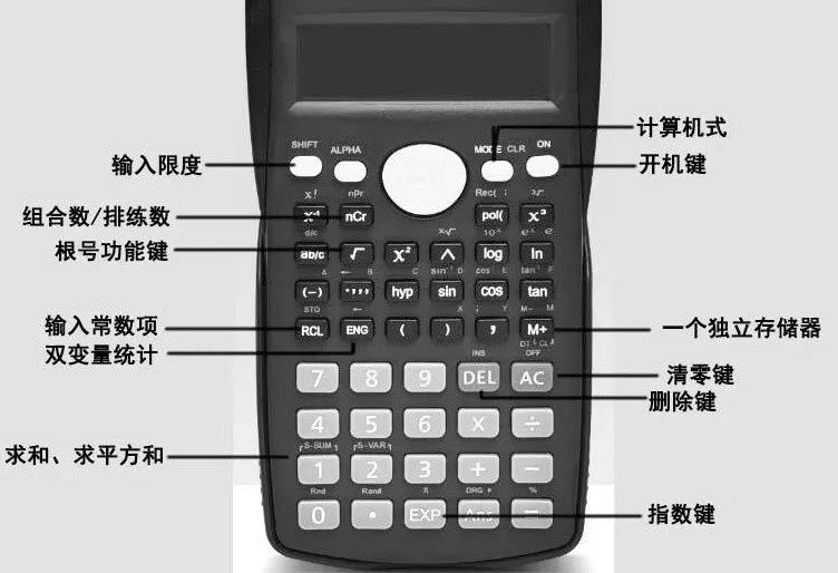 开根号计算器_开根号计算器符号_开根号用计算器怎么算