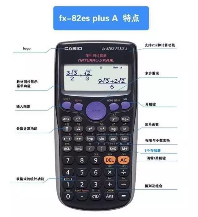 百分比在线计算_百分比计算器_百分比计算公式计算器在线