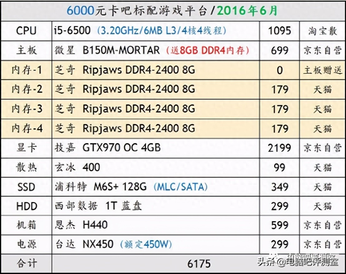 gtx960_gtx960_gtx960