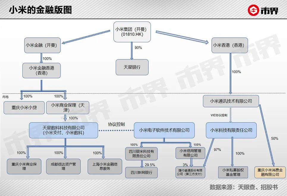 小米金融协商还款电话_小米金融_小米金融贷款app官方下载