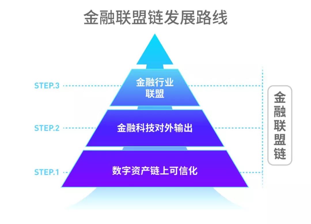 小米金融为什么改名天星金融_小米金融_小米金融是正规借贷吗