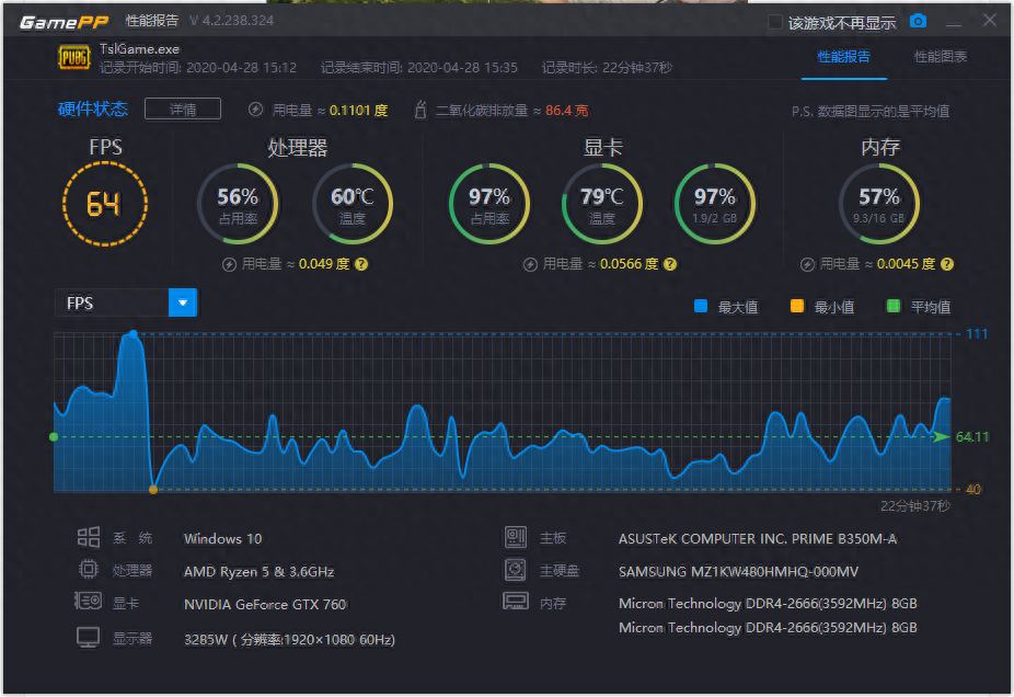 gtx960_gtx960_gtx960