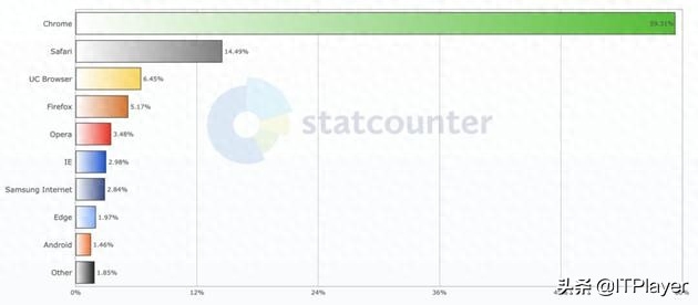 搜狗搜索微信APP_搜狗搜索微信群_搜狗微信搜索