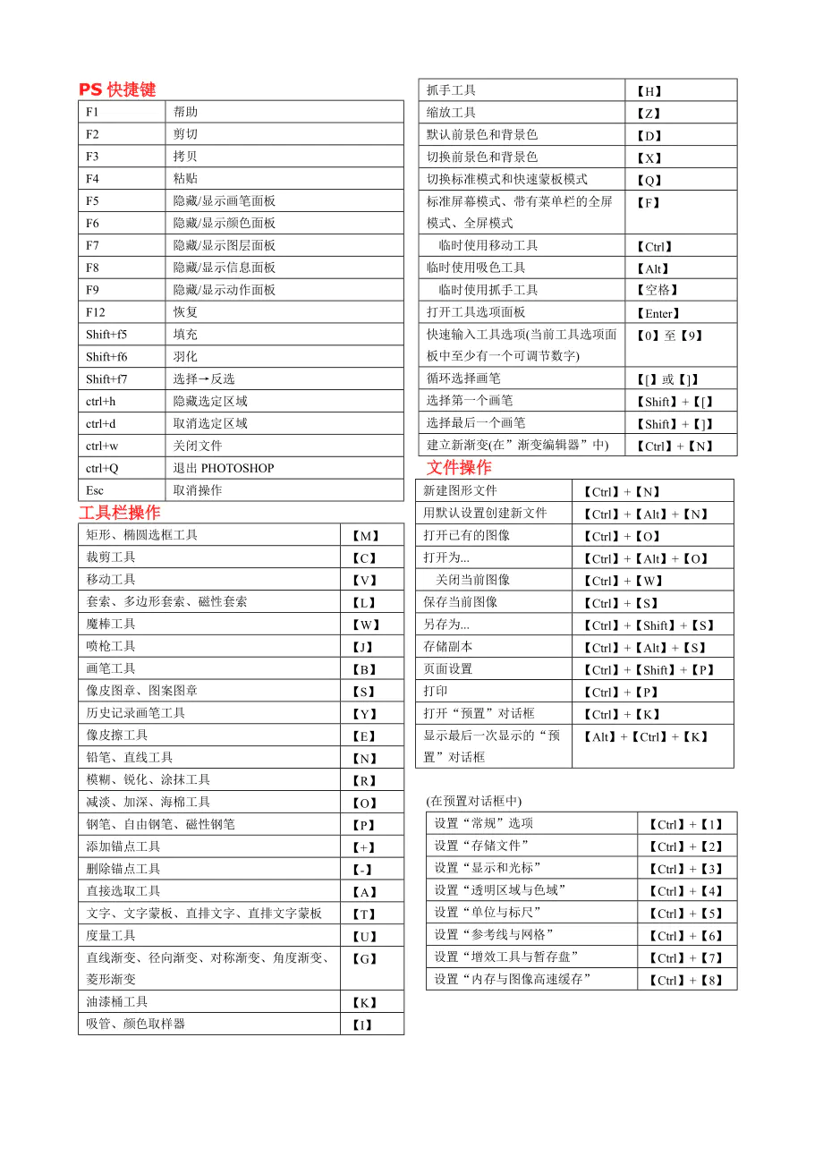 新手怎么制作表格快速入门_入门表格制作基本操作_新手入门excel表格制作