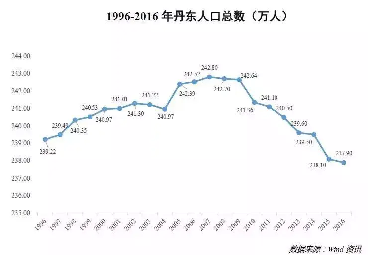 快速排名丨李守洪排名大师_丹东快速排名_快速排名零金手指排名