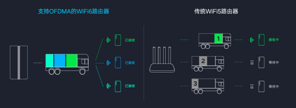 小米路由器设置步骤图解法_小米路由器怎么设置_小米路由器设定方法