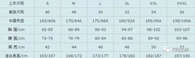 腰围2尺2是多少厘米_腰围尺码表_腰围64