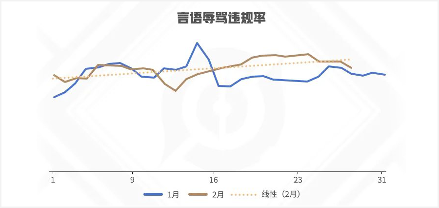 李白王者荣耀_王者李白荣耀典藏皮肤_王者李白荣耀典藏皮肤多少钱