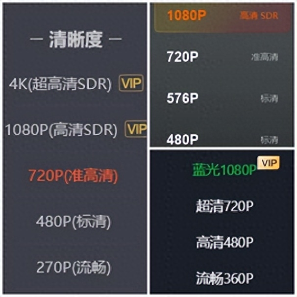 720p_720p的分辨率是多少像素_720p是高清还是超清