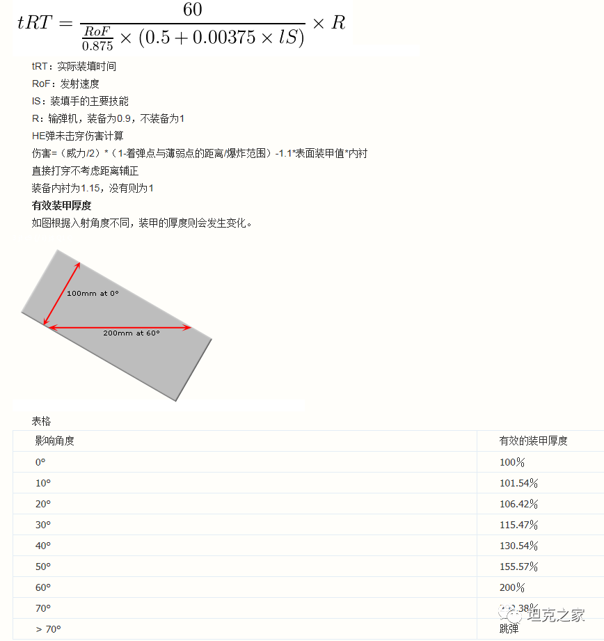 跳弹_跳弹_跳弹