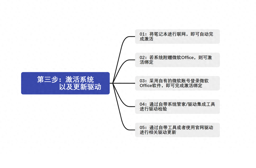 显示器测试器_显示器测试_测试器是什么