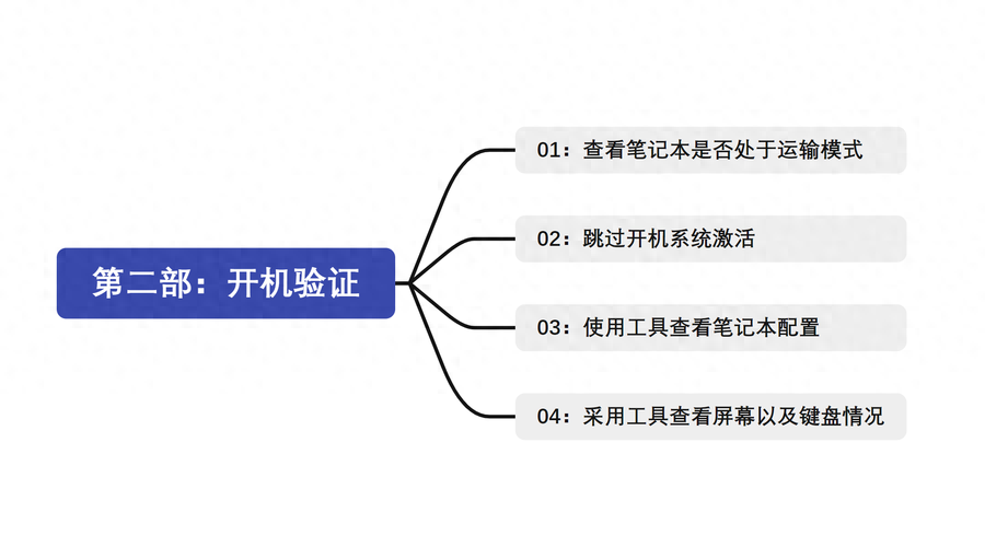 测试器是什么_显示器测试_显示器测试器